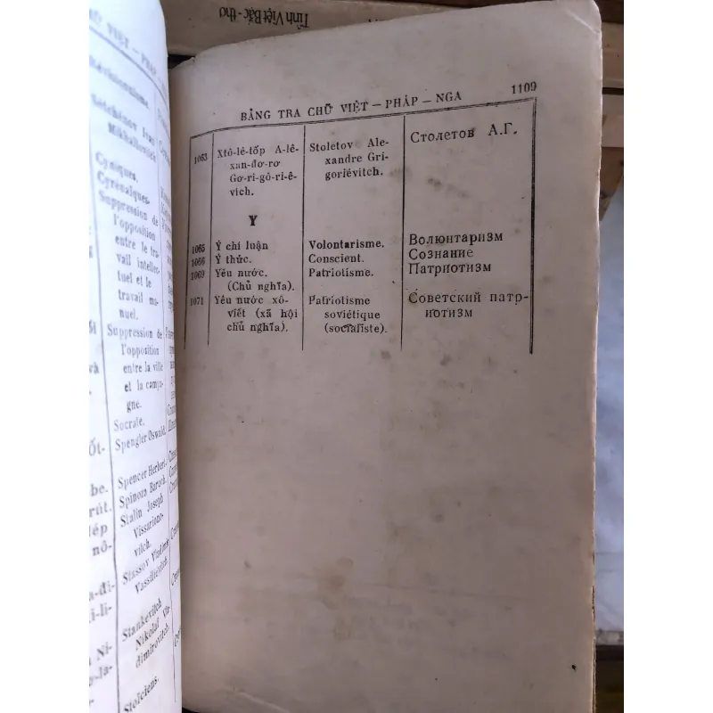 Từ điển triết học 1032987