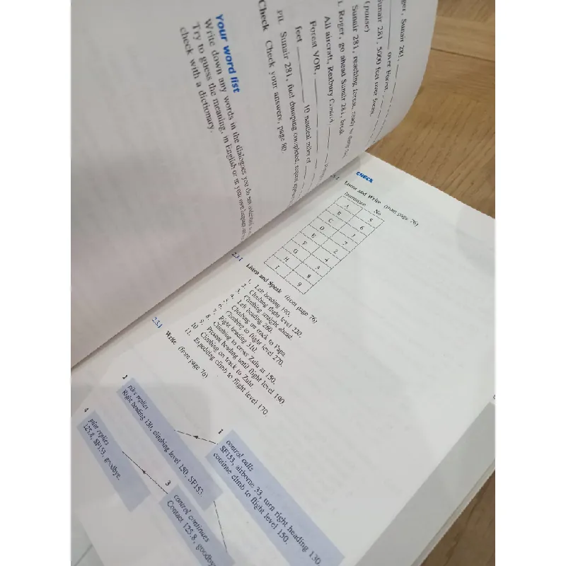 Airspeak: Radiotelephony communication for pilots - F.A.Robertson 598376