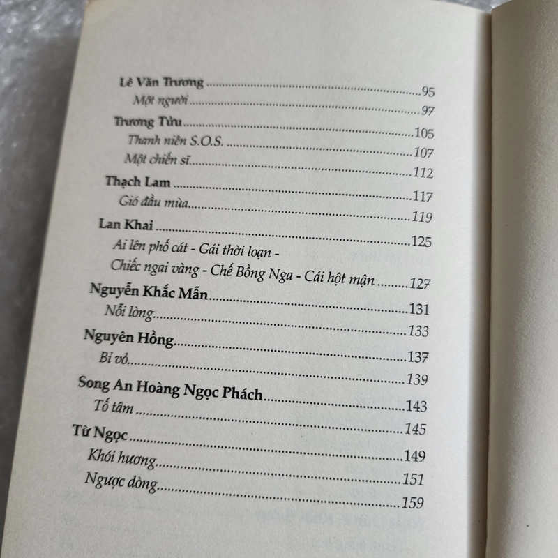 Dưới mắt tôi | Trương Chính  448709
