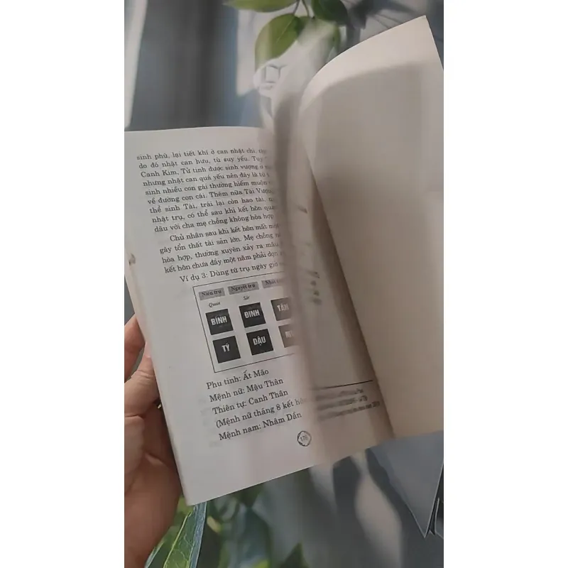 Xem Nhanh Tướng Mệnh Hôn Nhân - Từ Liêm 928499