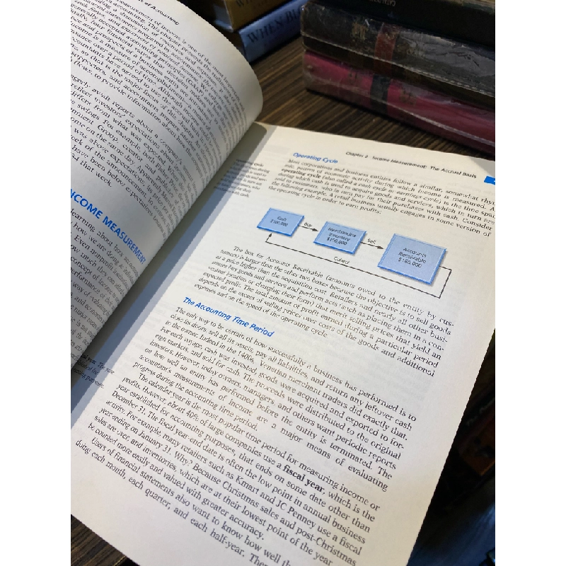 Introduction to Financial Accouting, 6th edition 363218