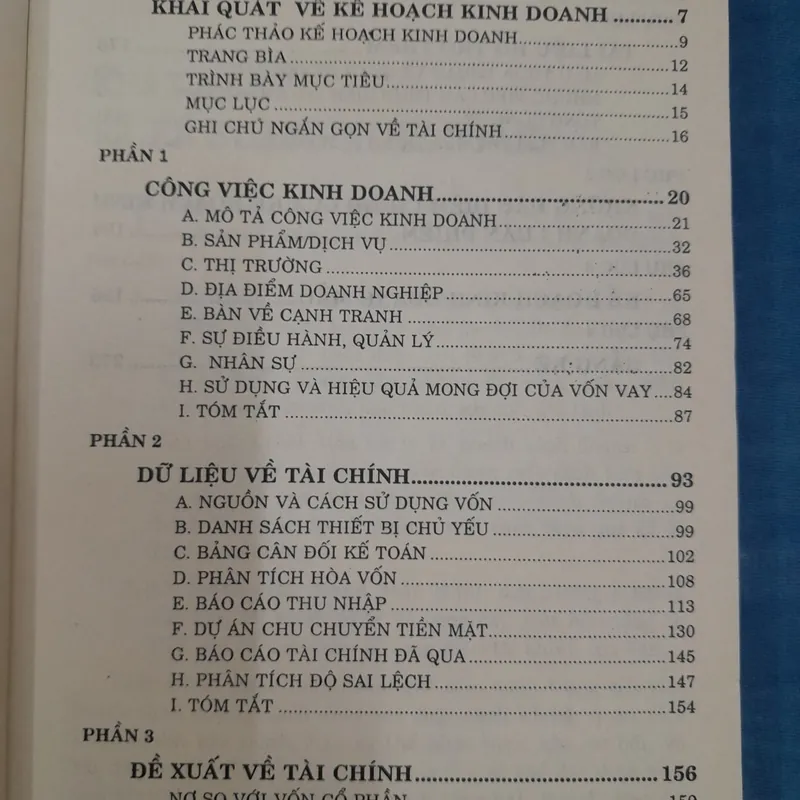 Hướng dẫn lập kế hoạch kinh doanh. David H. Bangs Jr 574293