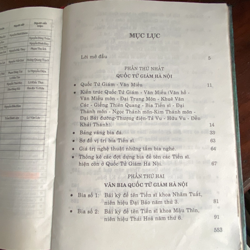 VĂN BIA QUỐC TỬ GIÁM HÀ NỘI (bản bìa cứng in năm 2001) 456160