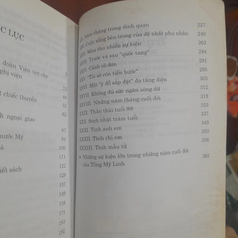 Những năm cuối đời của Tống Mỹ Linh trên đất Mỹ 525331