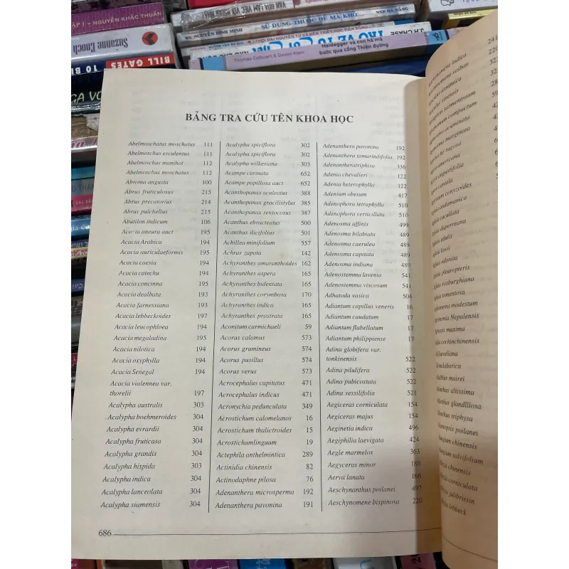 CÂY CÓ VỊ THUỐC Ở VIỆT NAM - PHẠM HOÀNG HỘ  1031526