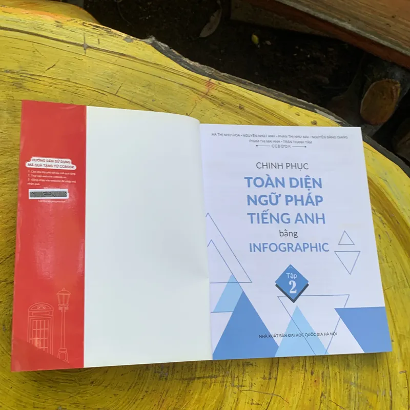 CHINH PHỤC TOÀN DIỆN NGỮ PHÁP TIẾNG ANH BẰNG INFOGRAPHIC- full 2 tập-nhóm tác giả 737172