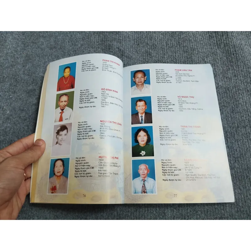 CỰU TÙ CHÍNH TRỊ VÀ TÙ BINH QUẬN BÌNH THẠNH 694842