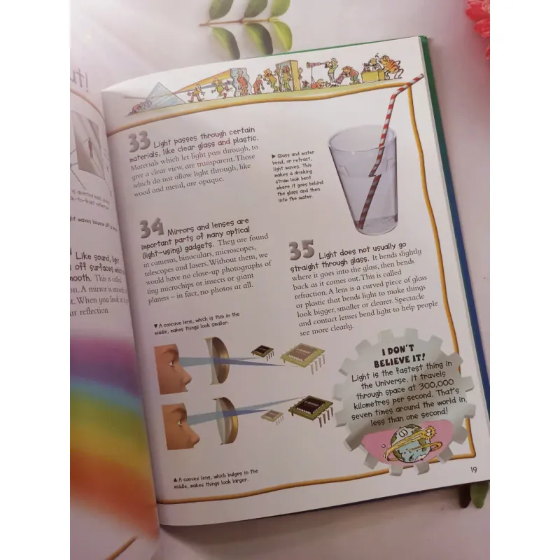 100 things you should know about SCIENCE 1002043