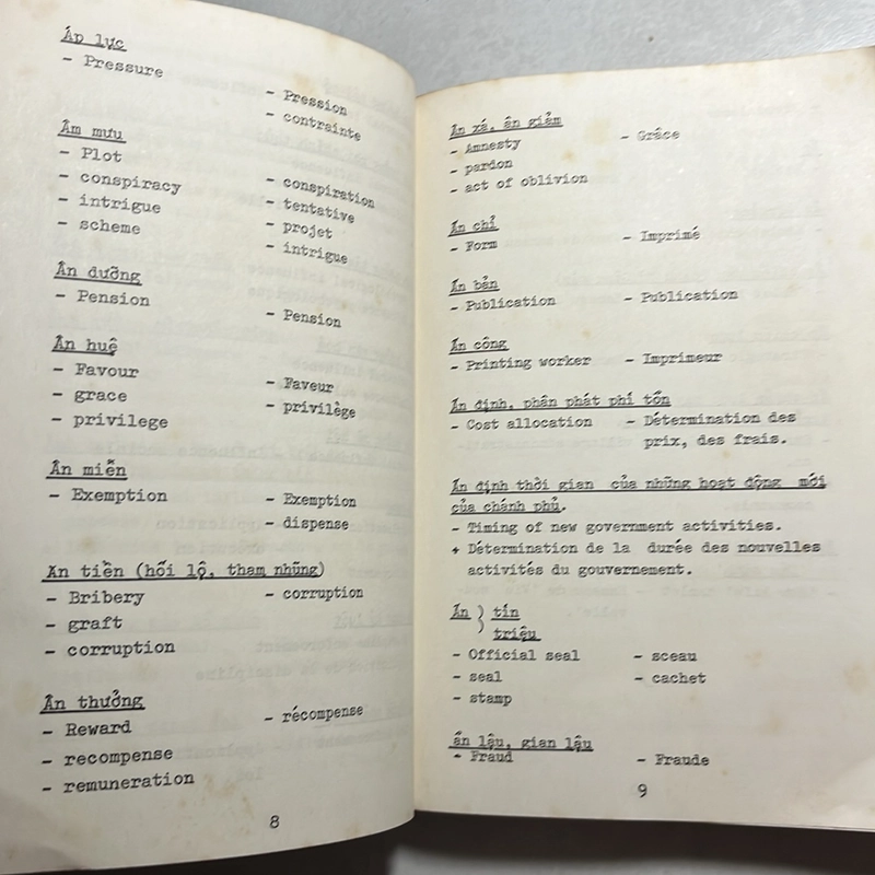 Tự điển Hành Chánh Công Quyền — Bùi Quang Khánh — 1971s 496535