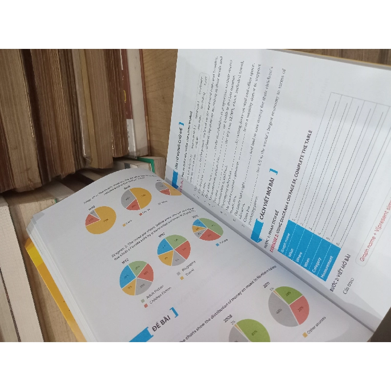 IELTS Writing Journey: From Basics To Band 6.0 - Nhiều Tác Giả 754857