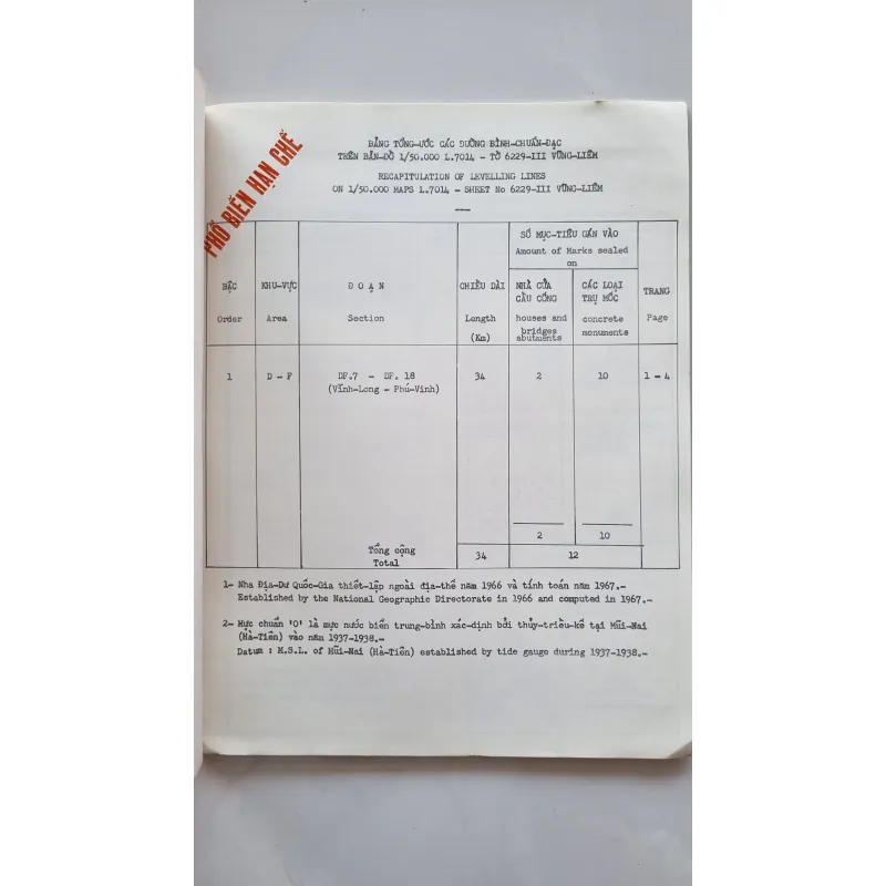 Mục lục bình chuẩn đạc, cả lô 16 địa danh trước 1975 1020599