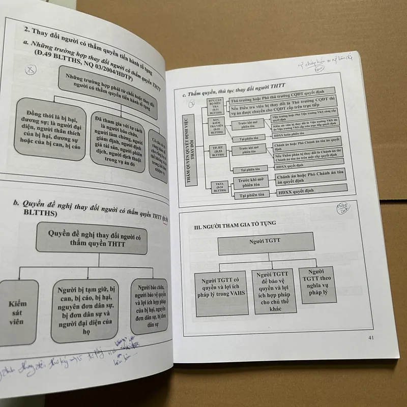 Tài liệu học tập môn luật tố tụng hình sự 623681