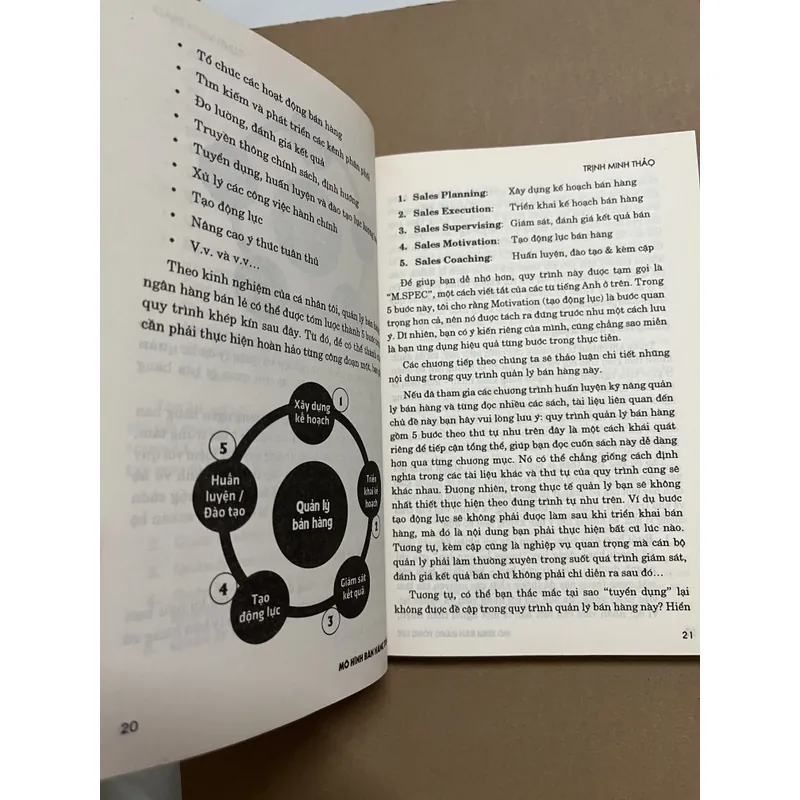 Mô hình bán hàng tổng lực 605917