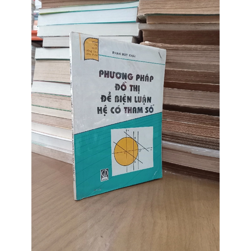 Phương pháp đồ thị để biện luận hệ có tham số - Phan Huy Khải 1020566