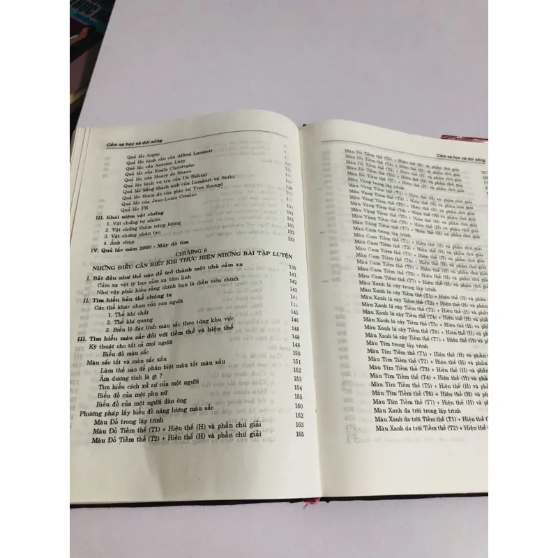 CẢM XẠ HỌC & ĐỜI SỐNG  726509