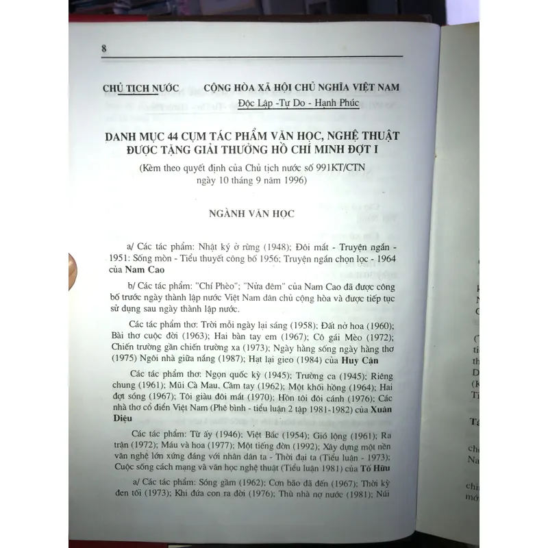 Giải thưởng Hồ Chí Minh – Nhà văn - Tác phẩm 698675
