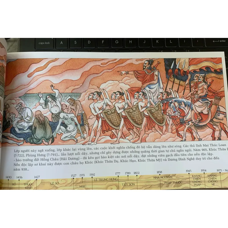 LƯỢC SỬ NƯỚC VIỆT BẰNG TRANH 1002438