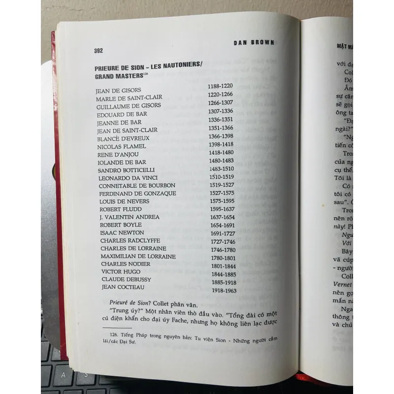 Mật mã Da Vinci  970360