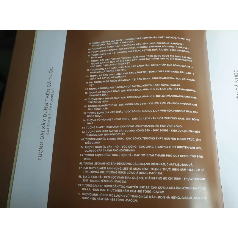 Sách Tượng Đài Xây Dựng Trên Cả Nước 681103