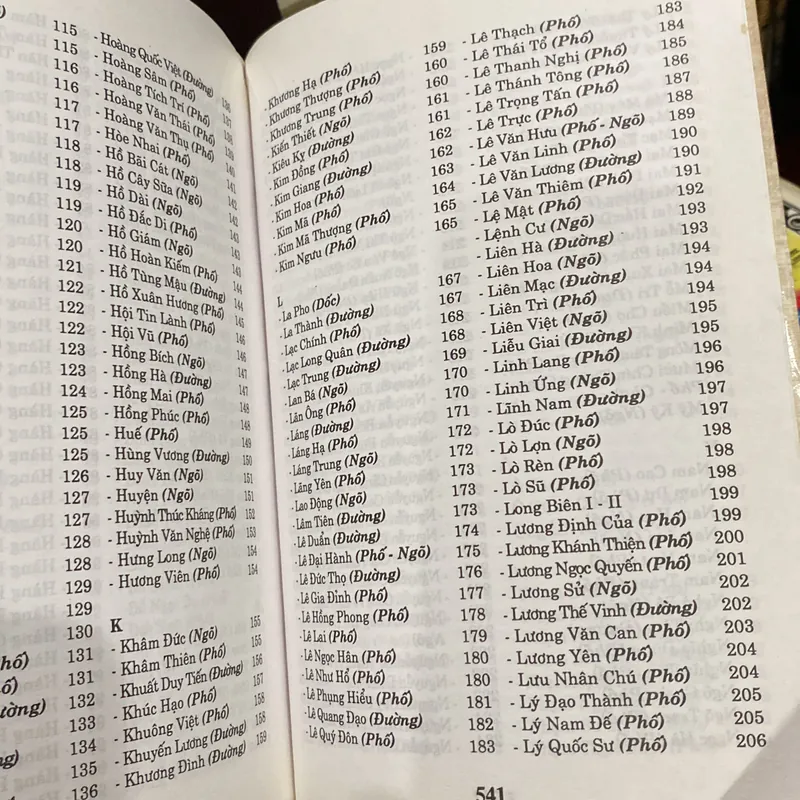 TỪ ĐIỂN ĐƯỜNG PHỐ HÀ NỘI ( XB 2010) 697746