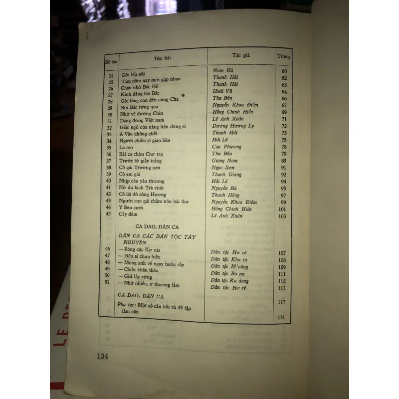 Thơ ca giải phóng (1955 - 1972)  933552