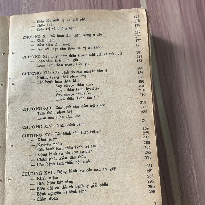 Tâm thần học, Trần Đình Xiêm 608391