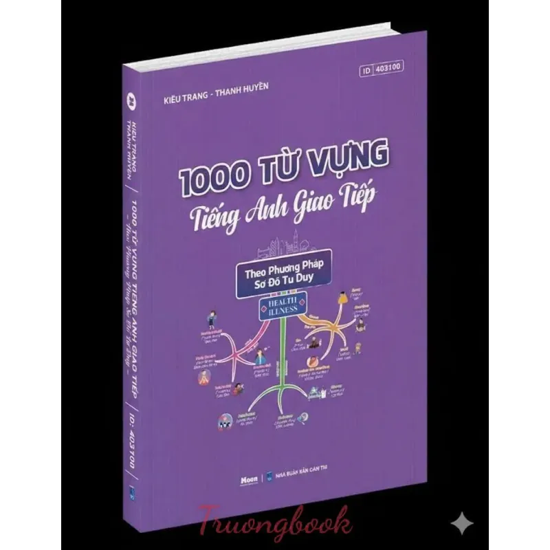 1000 từ vựng tiếng anh giao tiếp 799236