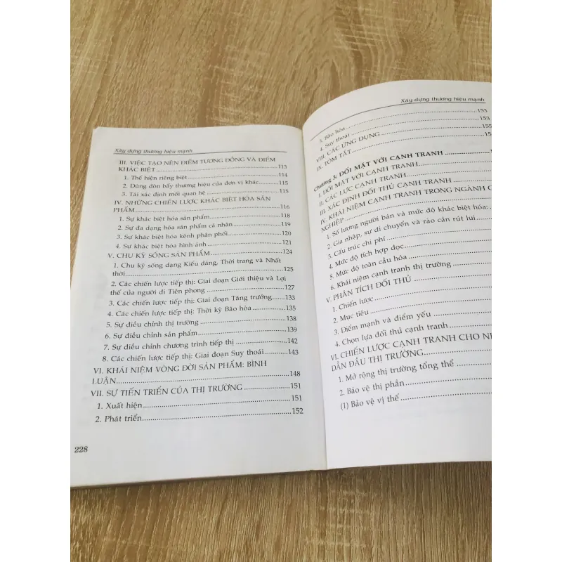 XÂY DỰNG THƯƠNG HIỆU MẠNH 996085