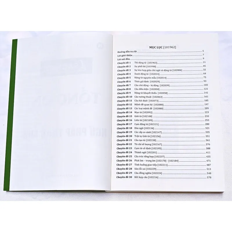 Tổng ôn Ngữ pháp Tiếng Anh 795769