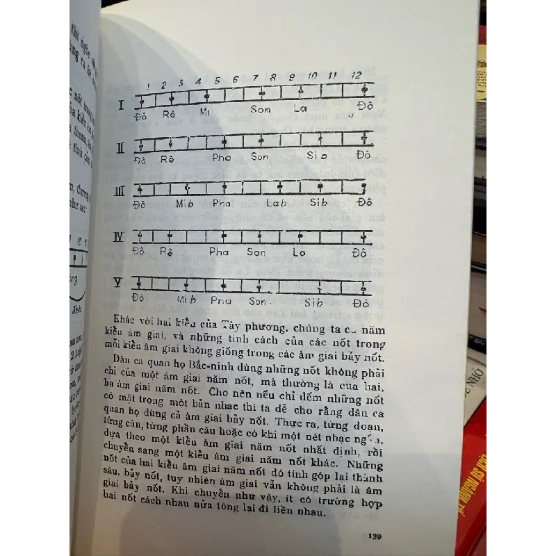 Dân ca Quan Họ Bắc Ninh 673879