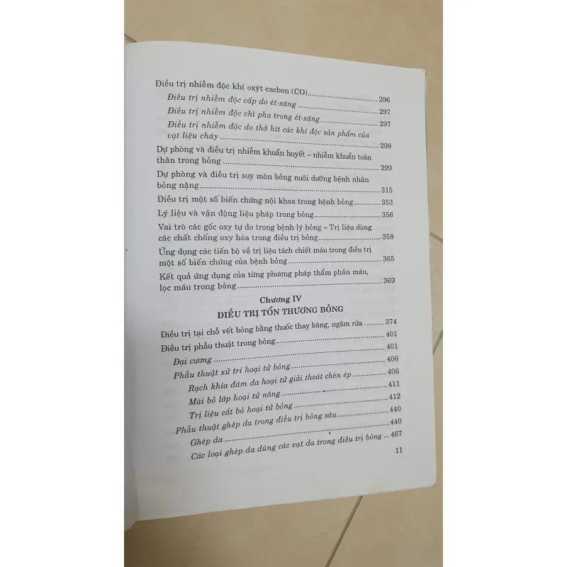 BỎNG NHỮNG KIẾN THỨC CHUYÊN NGÀNH  1010542