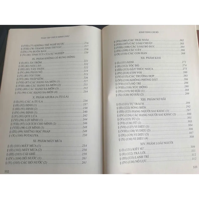 Toàn Tập Thích Minh Châu - Tập 12 720469