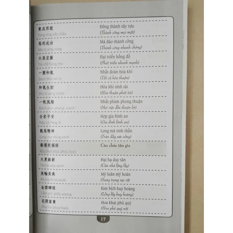 Tự học tiếng Quảng Đông cấp tốc 686919