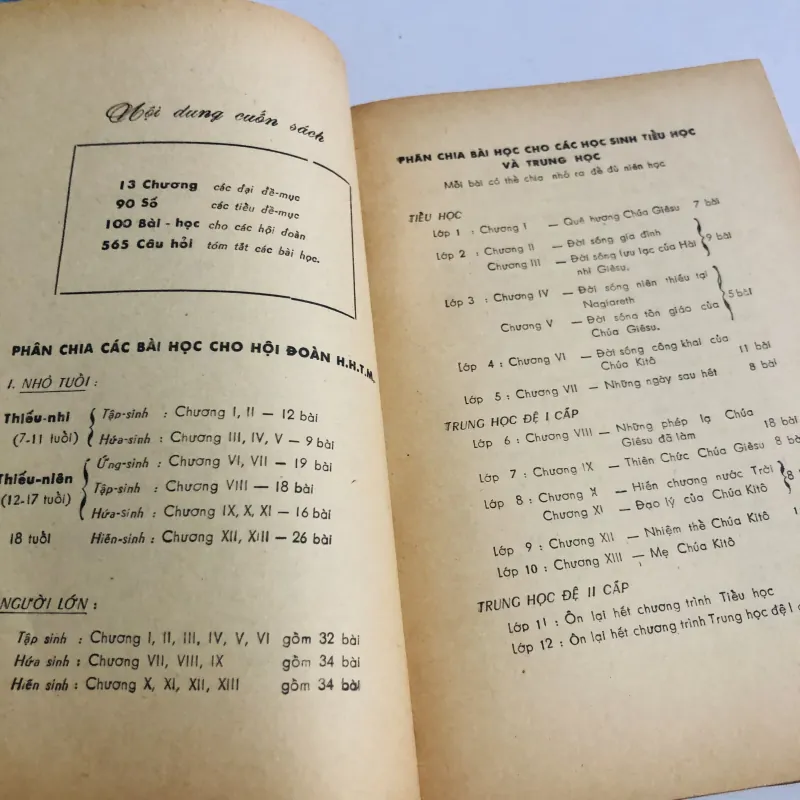 SỐNG TRONG ÁNH SÁNG ( LM Đỗ Minh Lý) 792504