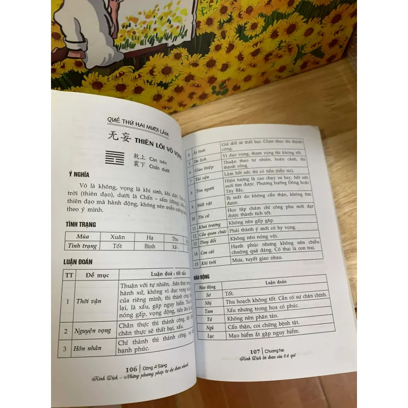 Kinh Dịch - Những Phương Pháp Tự Dự Đoán Nhanh - Đông A Sáng 927292