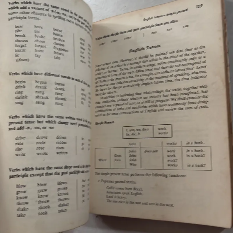 Let’s write English - George E.Wishen (Complete Book) 1022482