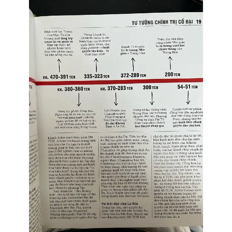 Chính trị: politics 718500