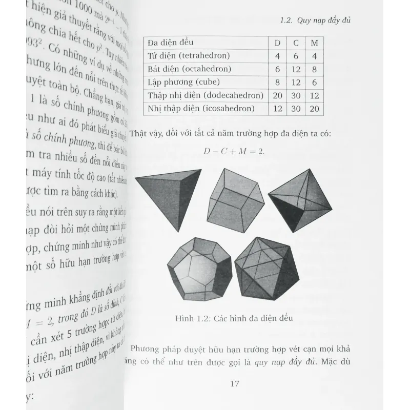 Tổ hợp và quy nạp 22228