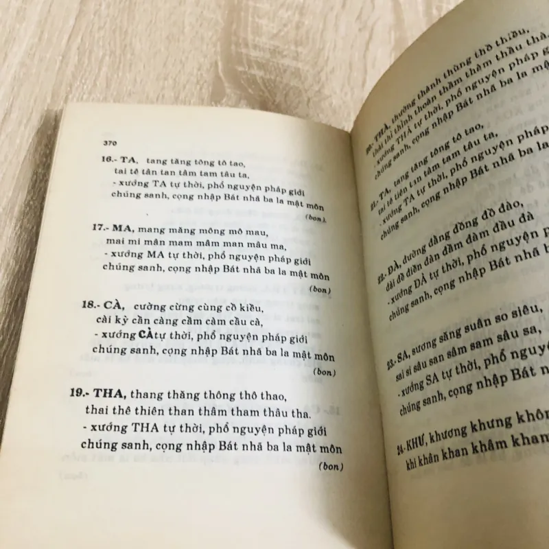 BẢN ĐỒ TU PHẬT 957213