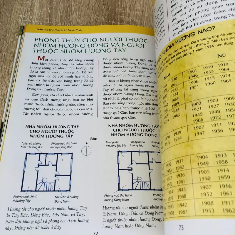 KHOA HỌC PHONG THUỶ TRONG CUỘC SỐNG – Lillian Too    931690