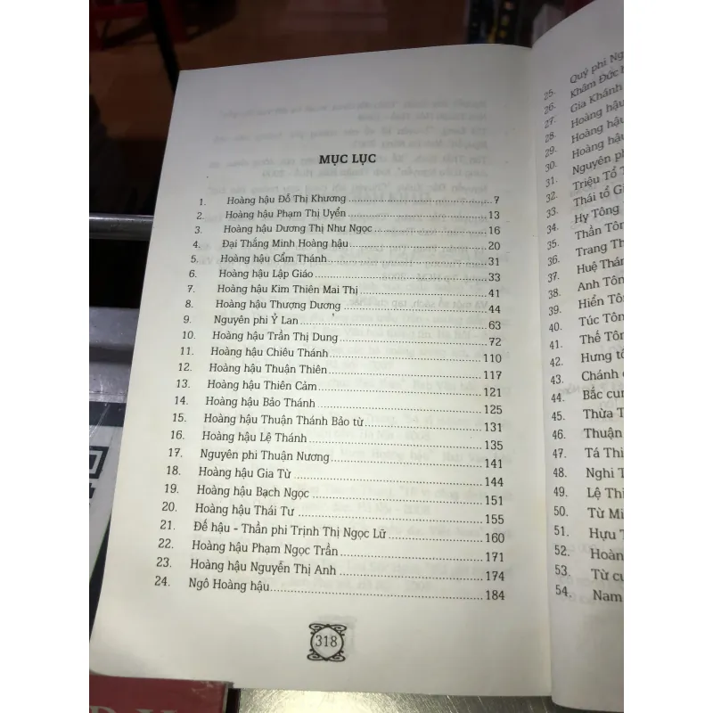 54 vị hoàng hậu Việt Nam - Đặng Việt Thuỷ- Đặng Thành Trung 800252