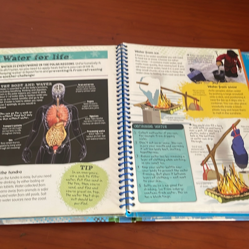 PICTURE BOOK Polar survival handbook 536718