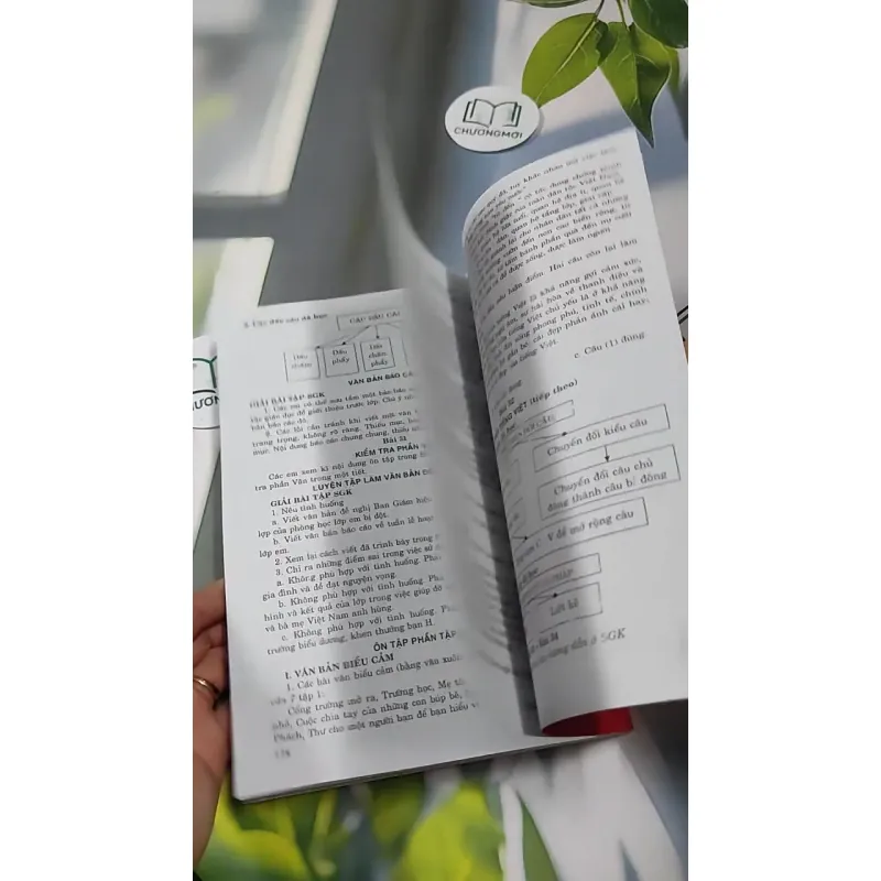 Trả Lời Câu Hỏi Và Giải Bài Tập Ngữ Văn 7 - Phạm Xuân Lan 727334