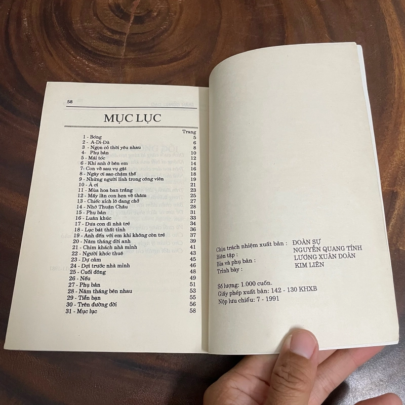 II Thơ: Luân Khúc - Trần Quang Đạo - 1991 462867