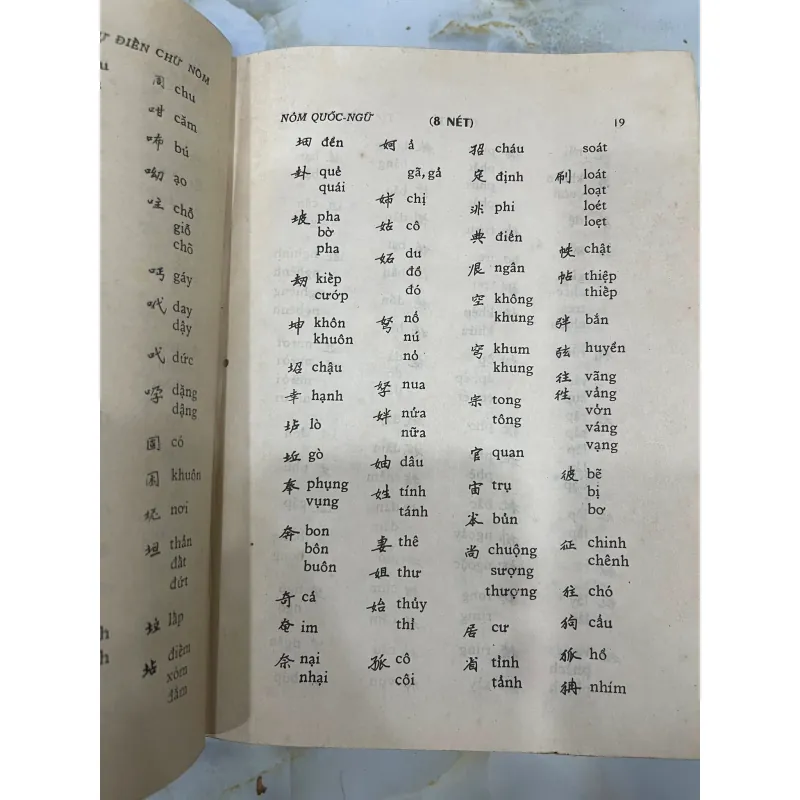 TỰ ĐIỂN CHỮ NÔM 631587