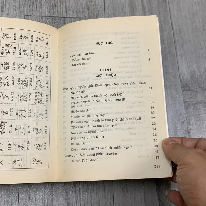 Kinh dịch đạo của người quân tử - nguyễn hiến lê. 1b2 689746