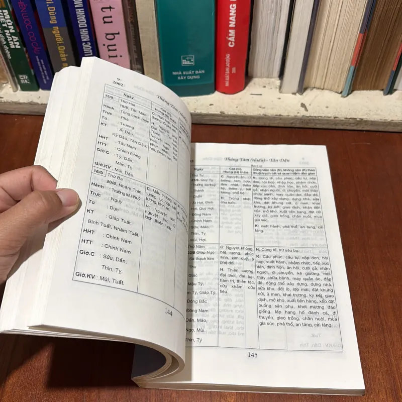 II Sách Huyền Học: Hoàng Lịch 2003•2004 - Hoàng Bình - 2002 777857