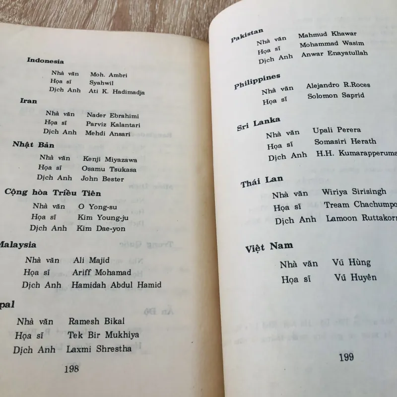 TRUYỆN NGẮN CHÂU Á HÔM NAY ( NXB Kim Đồng 1994) 960186