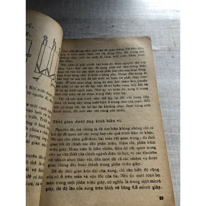 Điện tử học lý thú 786799