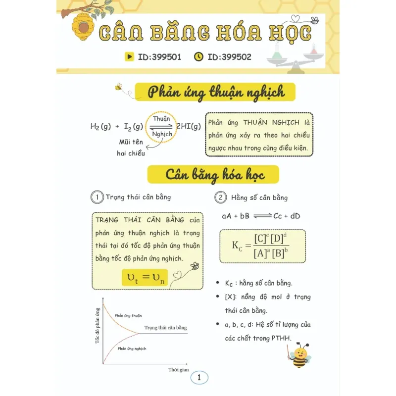 Sổ tay kiến thức trọng tâm hoá 11 - tổng hợp lý thuyết hóa 11 792879